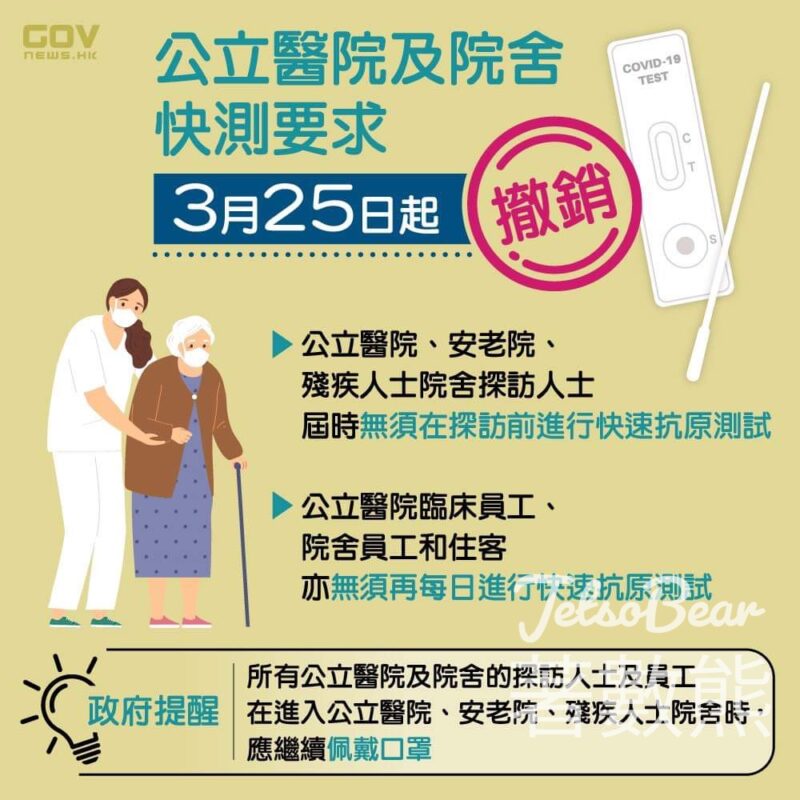 公立醫院及院舍快速抗原測試要求3月25日起撤銷 - Jetso Bear