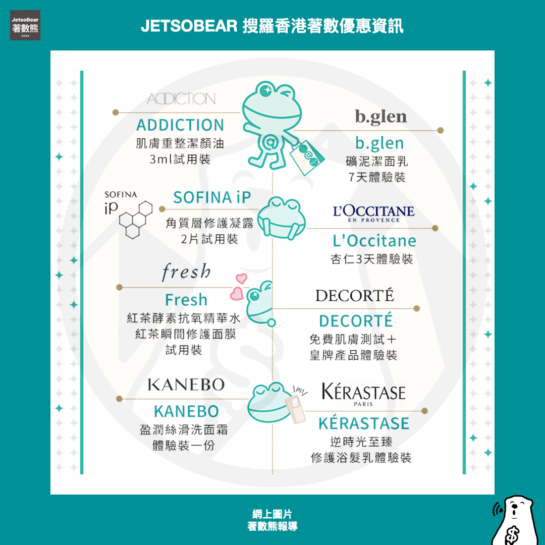 K11 Art Mall @cosme POP-UP快閃活動 送體驗裝 - Jetso Bear