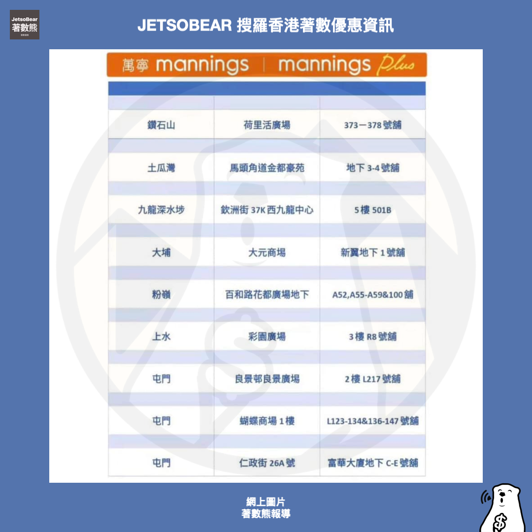 免費換領 GLYSO-DERM® 佳善護膚膏20ml - Jetso Bear