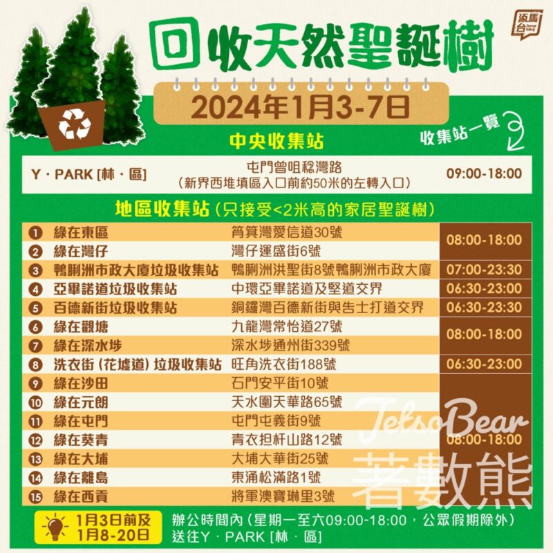 環保署呼籲市民參與天然聖誕樹回收計劃 - Jetso Bear