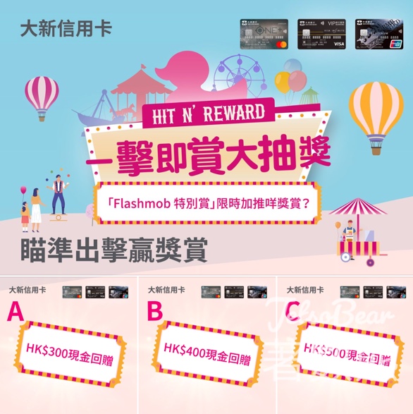 大新信用卡 #有獎遊戲 送30份 HK$20 餐飲現金券 - Jetso Bear