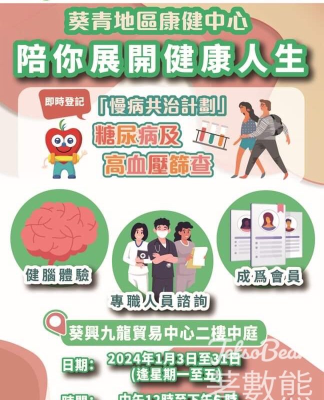 葵青地區康健中心 健腦體驗、健康風險評估 - Jetso Bear