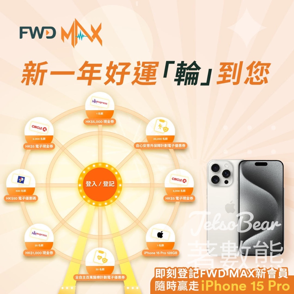 FWD MAX 玩「轉」冬日大抽獎 贏取 iPhone 15 Pro、 電子禮券 - Jetso Bear