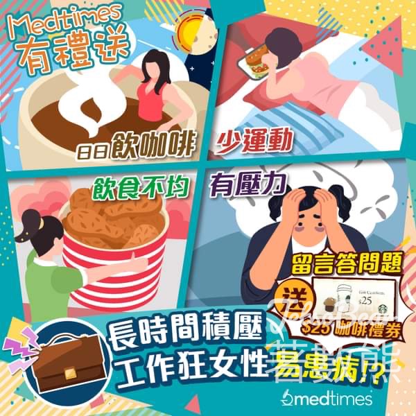 時代醫療集團 #有獎遊戲 送 $25 咖啡禮券 - Jetso Bear