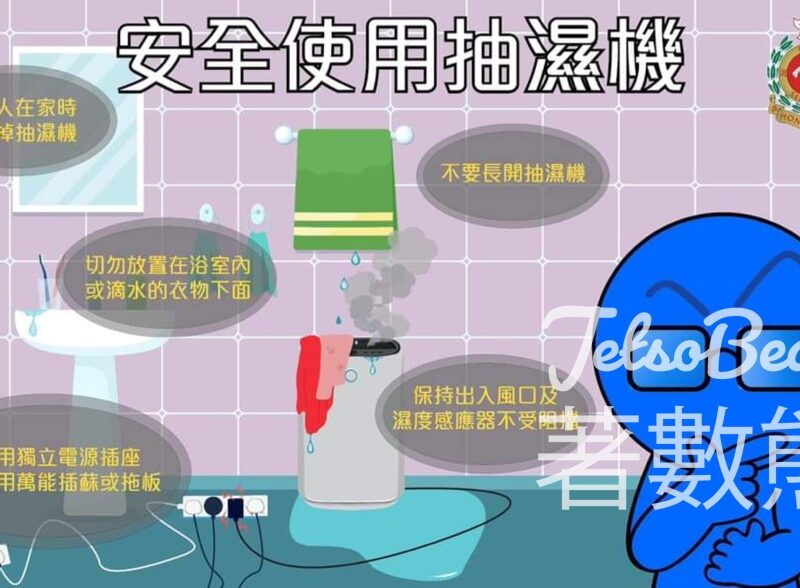 香港消防處 安全使用抽濕機 - Jetso Bear