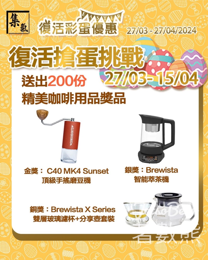 集氣箱 復活搶蛋挑戰 送200份禮物 - Jetso Bear