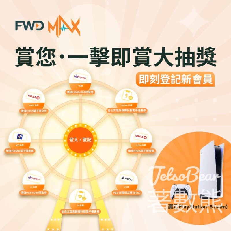 FWD MAX 新會員限定大抽獎 送超過兩萬份禮物 - Jetso Bear