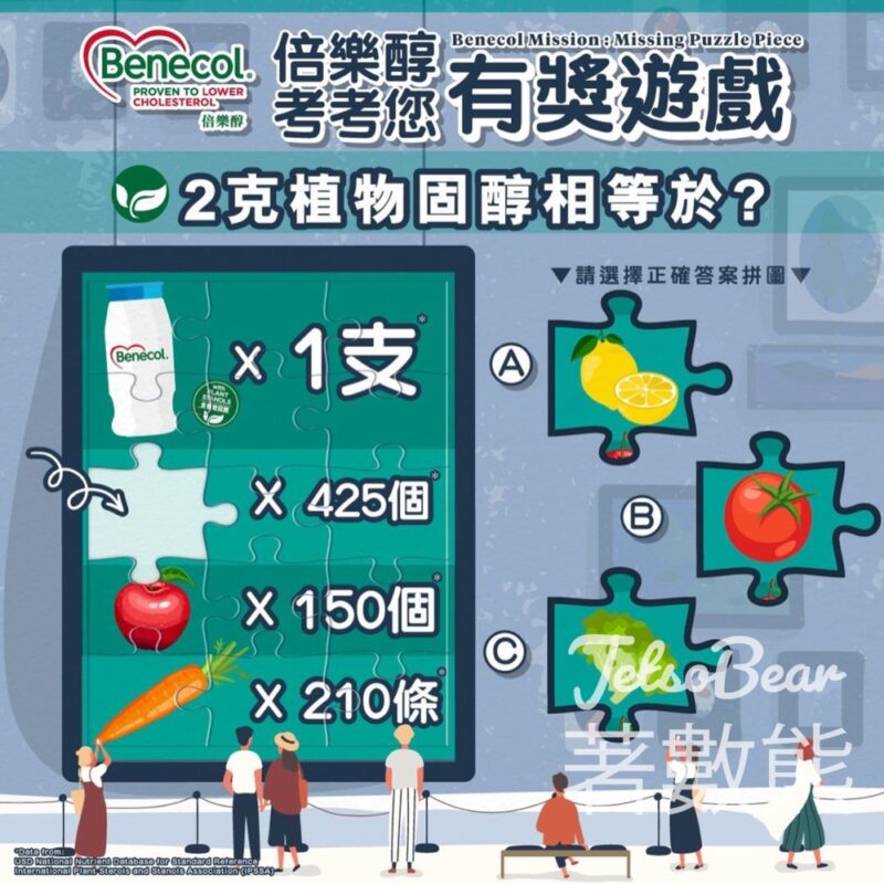 Benecol 倍樂醇 #有獎遊戲 送20份 $100超市現金券 - Jetso Bear
