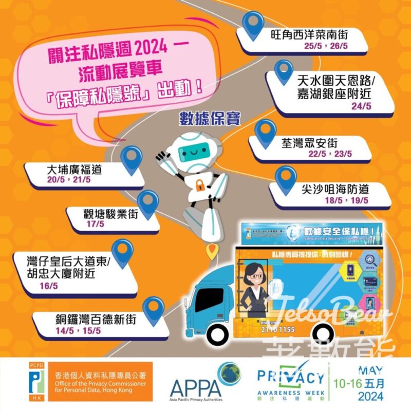 私隱公署 保障私隱號 互動小遊戲送紀念品 - Jetso Bear