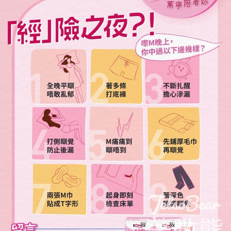 萬寧 #有獎遊戲 送50份 私密呵護三部曲套裝 - Jetso Bear