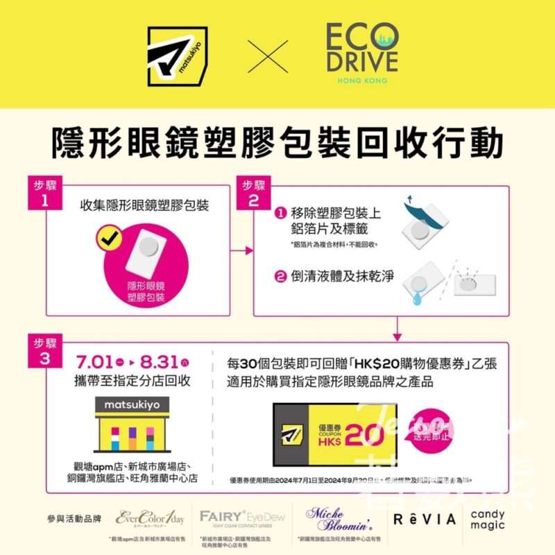 松本清 隱形眼鏡塑膠包裝回收大行動 送HK$20購物優惠券 - Jetso Bear