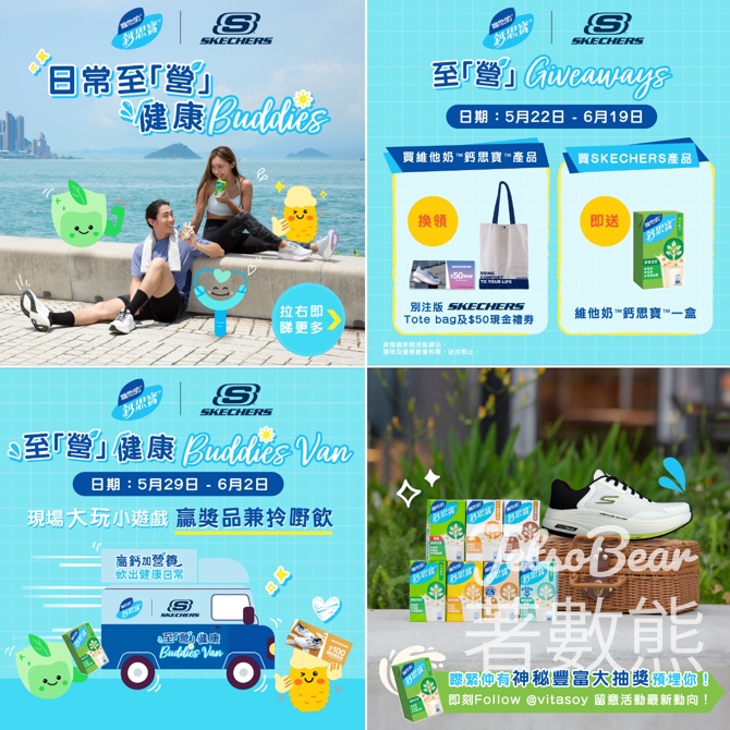 鈣思寶 x SKECHERS® 日常至「營」健康Buddies 推廣活動 - Jetso Bear