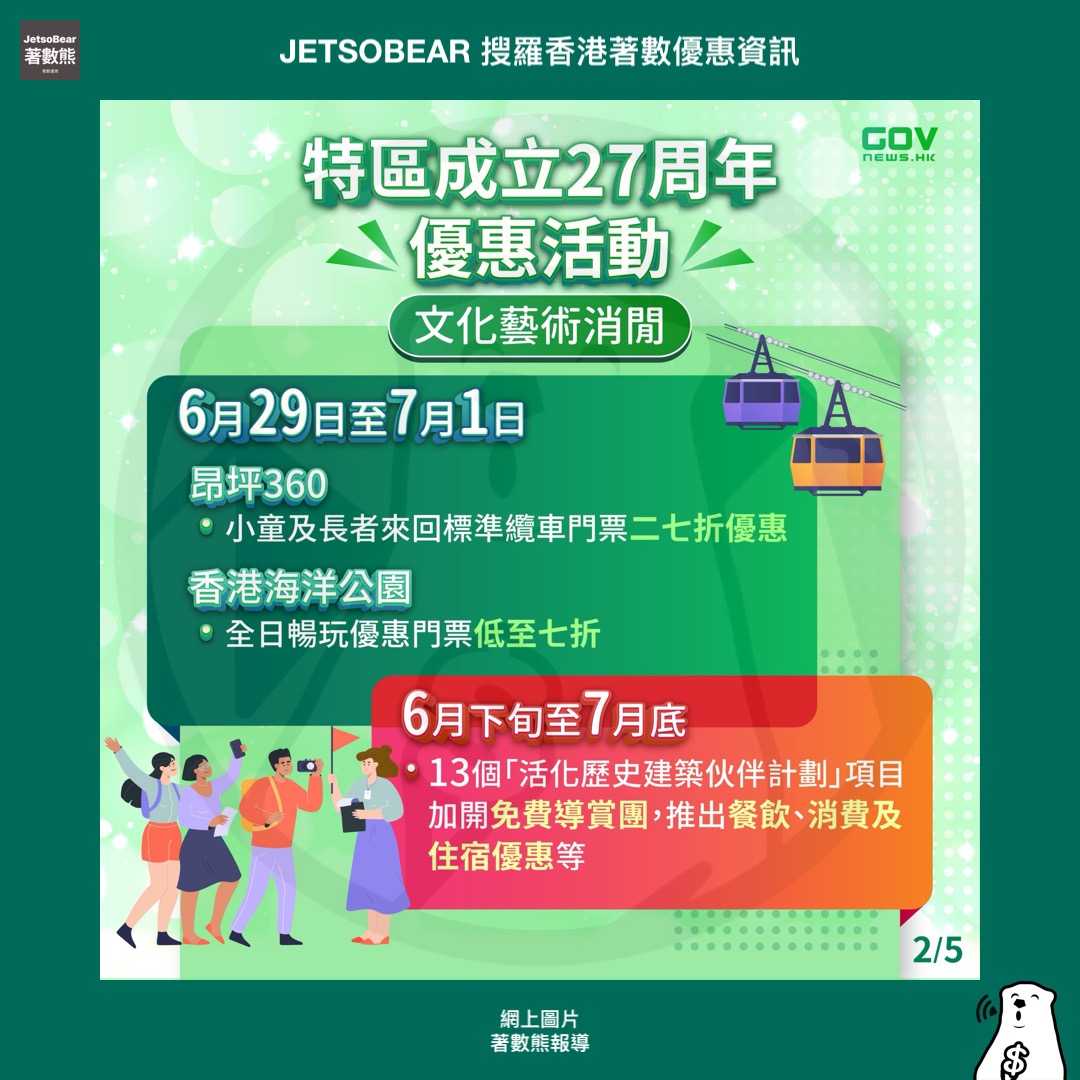 7月1日 慶祝香港特區成立二十七周年特別優惠活動 - Jetso Bear