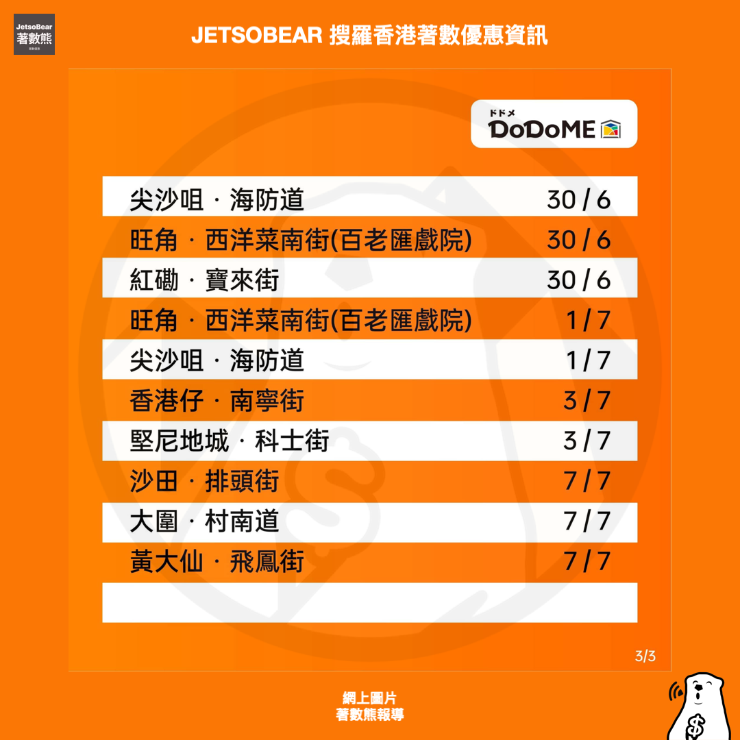 DoDoME「大黃蜂」 流動宣傳車 免費派禮物 - Jetso Bear