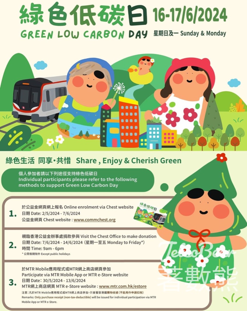 香港公益金 綠色低碳日 捐款送綠色低碳日紀念車票 - Jetso Bear