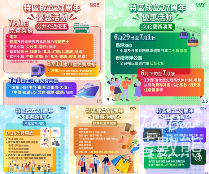 7月1日 慶祝香港特區成立二十七周年特別優惠活動 - Jetso Bear