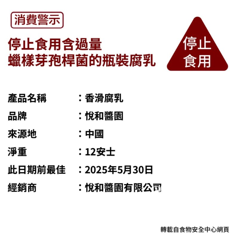 食安中心 呼籲停止食用含過量蠟樣芽孢桿菌 悅和瓶裝腐乳 - Jetso Bear