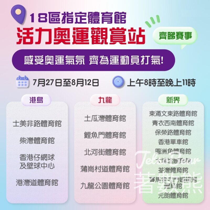 康文署轄下18區指定體育館播放奧運賽事節目 - Jetso Bear