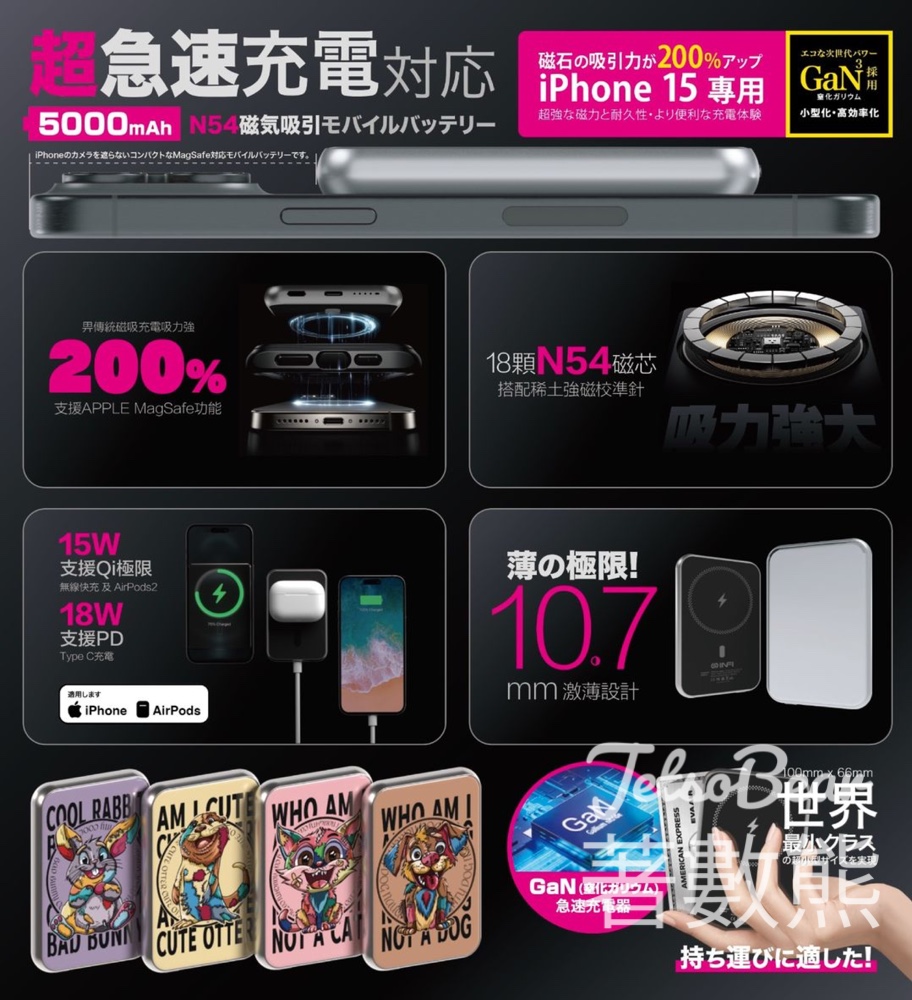 Infinity Pro #有獎遊戲 送實現超極細體積充電器 O5 Broken Toys - Jetso Bear