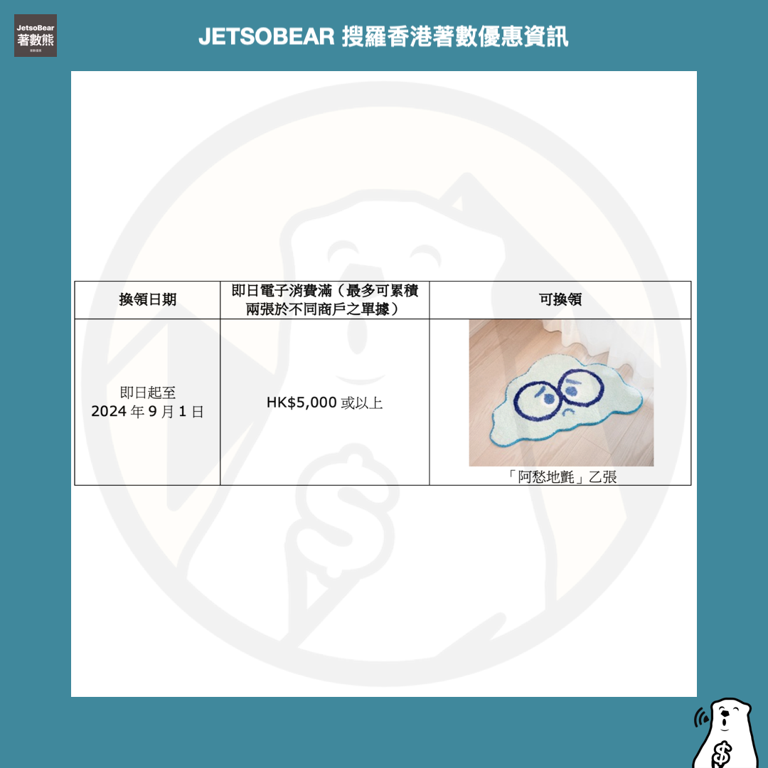 玩轉腦朋友2
