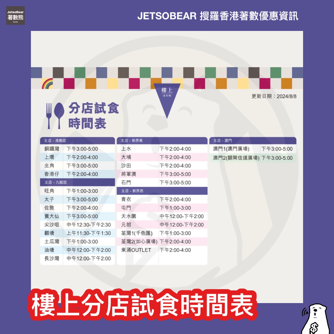 樓上