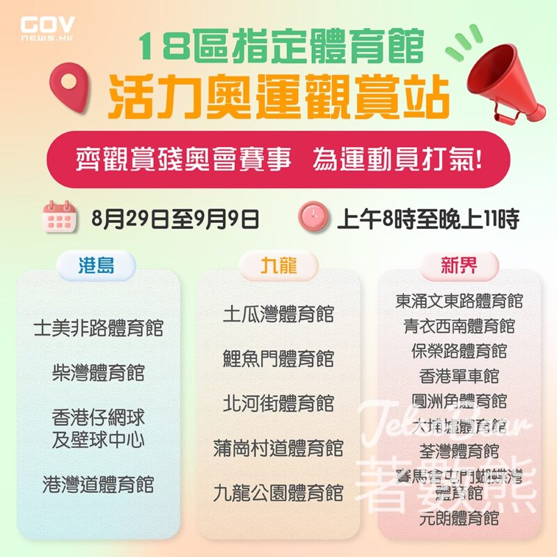 18區設觀賞站播放殘奧賽事 - Jetso Bear