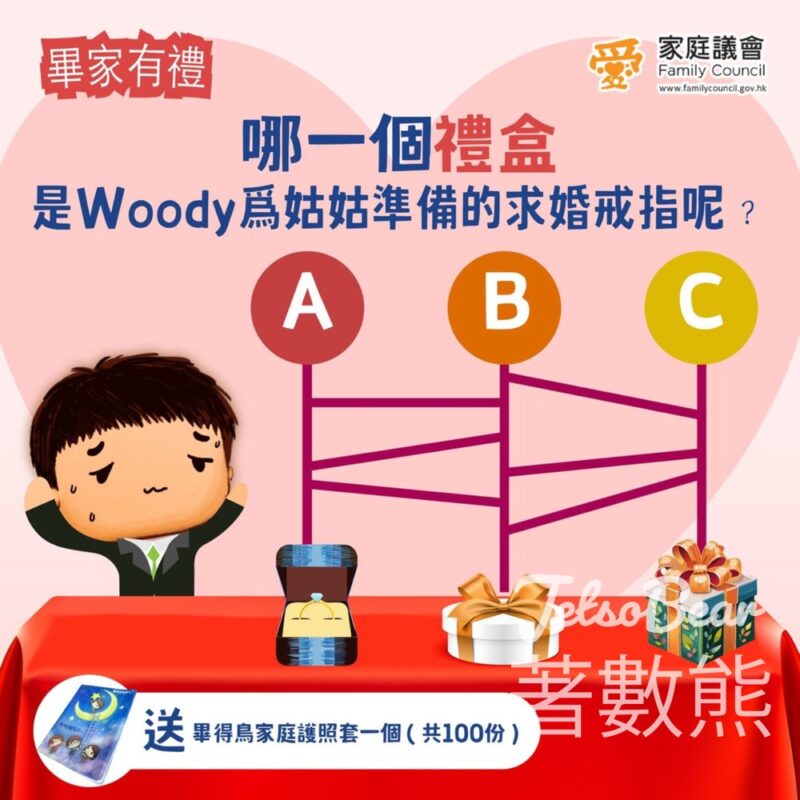 家庭議會 #有獎遊戲 送100份 畢得鳥家庭護照套 - Jetso Bear