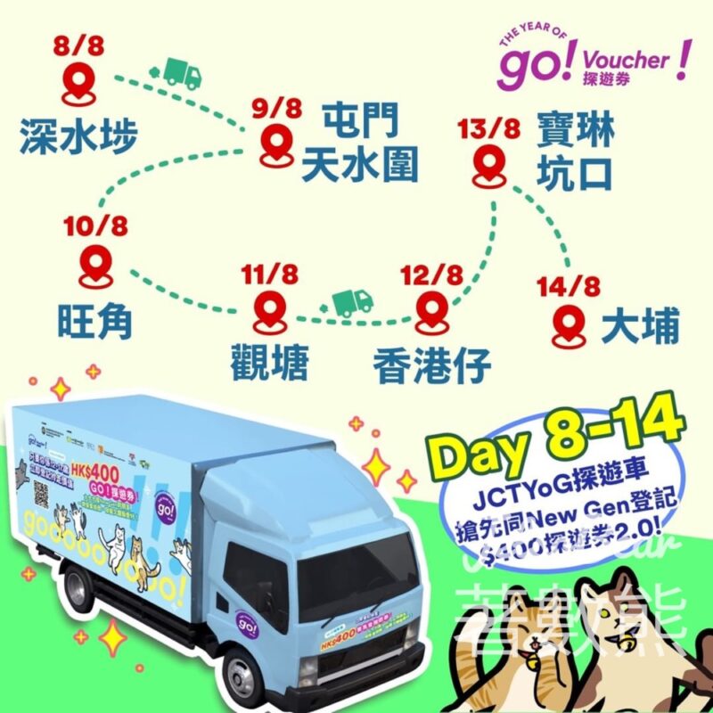 JCTYoG探遊車 免費派發 HK$400探遊券 - Jetso Bear
