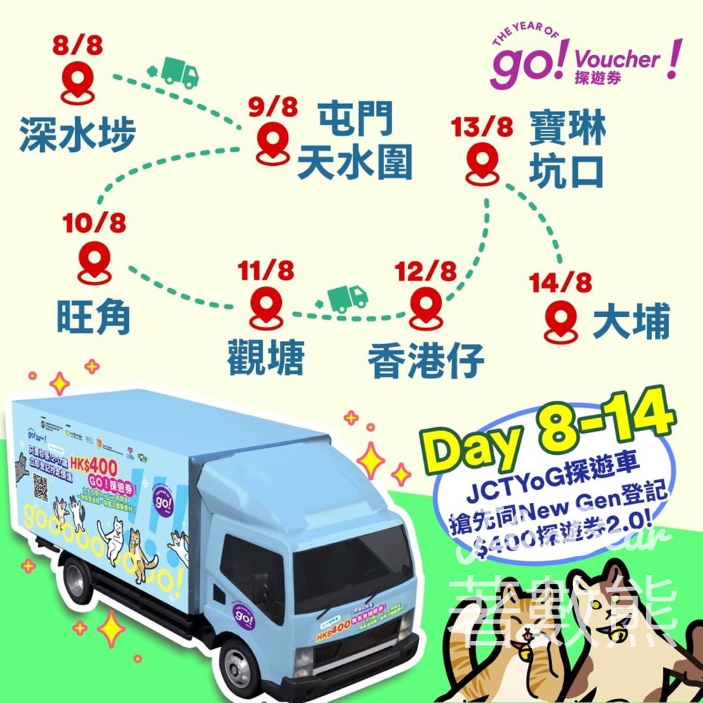 JCTYoG探遊車 免費派發 HK$400探遊券 - Jetso Bear