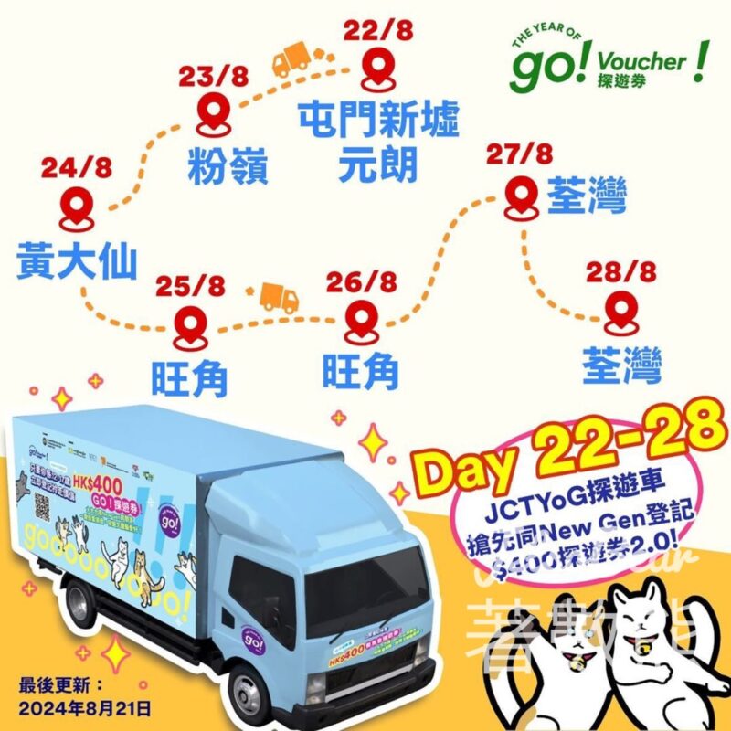JCTYoG探遊車 免費派發 HK$400探遊券 - Jetso Bear