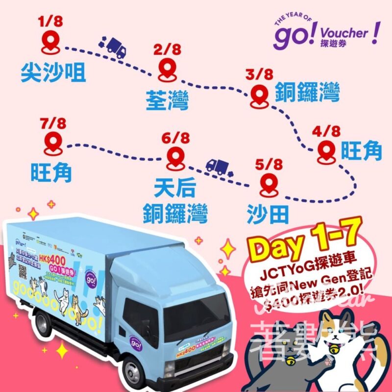 JCTYoG探遊車 送HK$400探遊券 - Jetso Bear