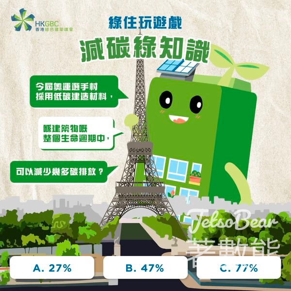 香港綠色建築議會 #有獎遊戲 送運動用品店$100現金券 - Jetso Bear