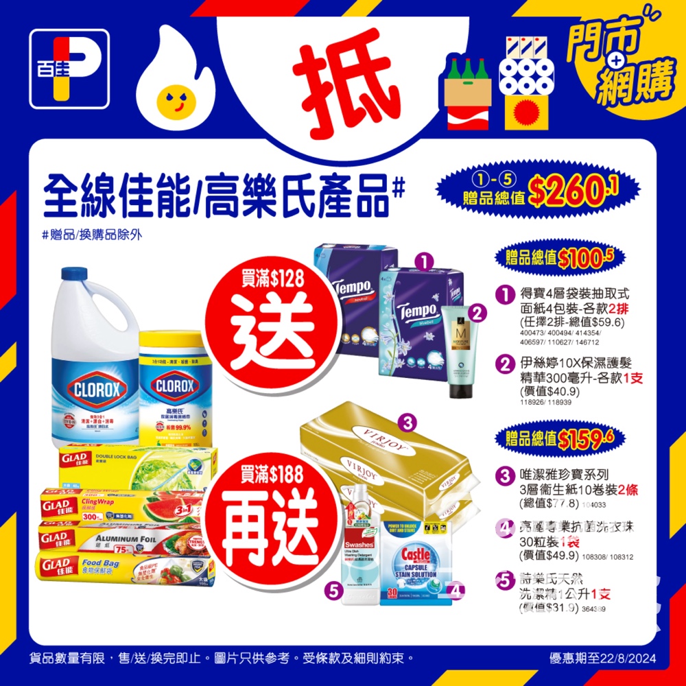 百佳全線佳能／高樂氏產品滿指定金額 送豐富贈品 - Jetso Bear