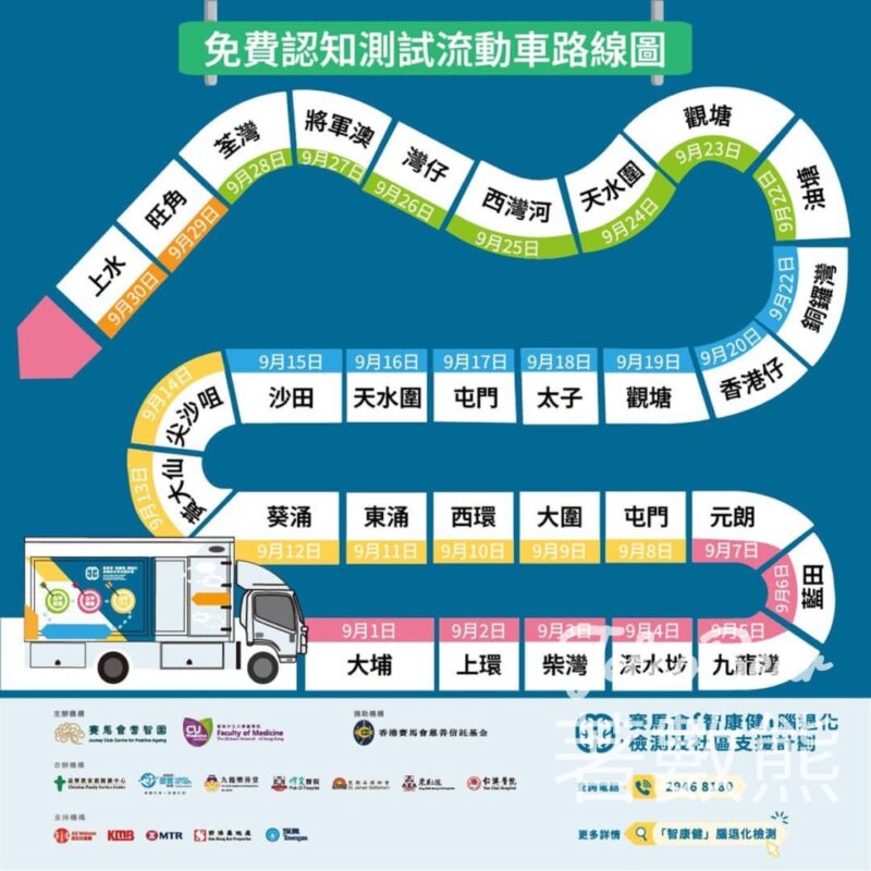 賽馬會 「智康健」流動宣傳車 免費認知測試送小禮物 - Jetso Bear