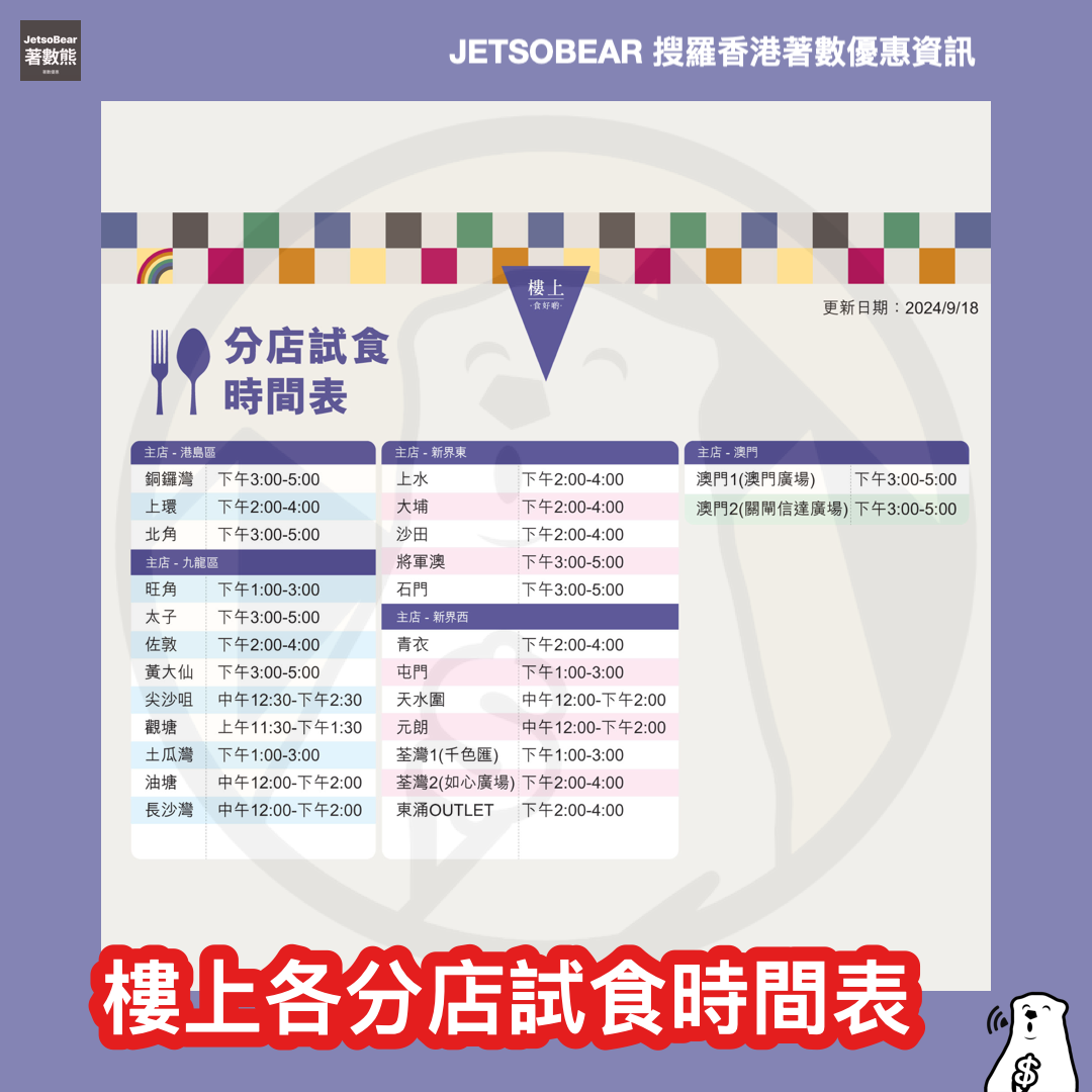 樓上免費試食 牛油煎鮑魚、原味甘薯棒、紅棗核桃批、陳皮茶 - Jetso Bear