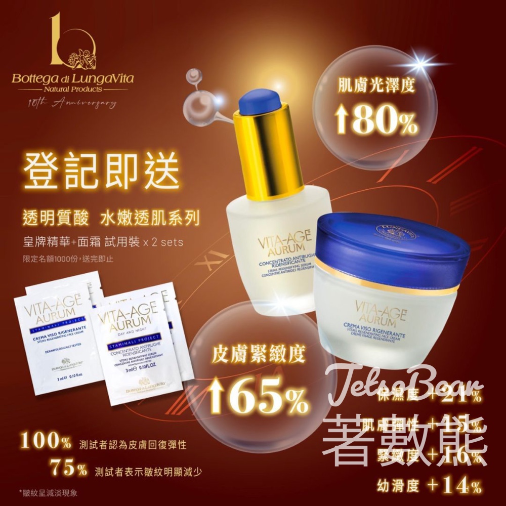免費領取 BLV 皇牌透明質酸精華面霜試用裝 - Jetso Bear