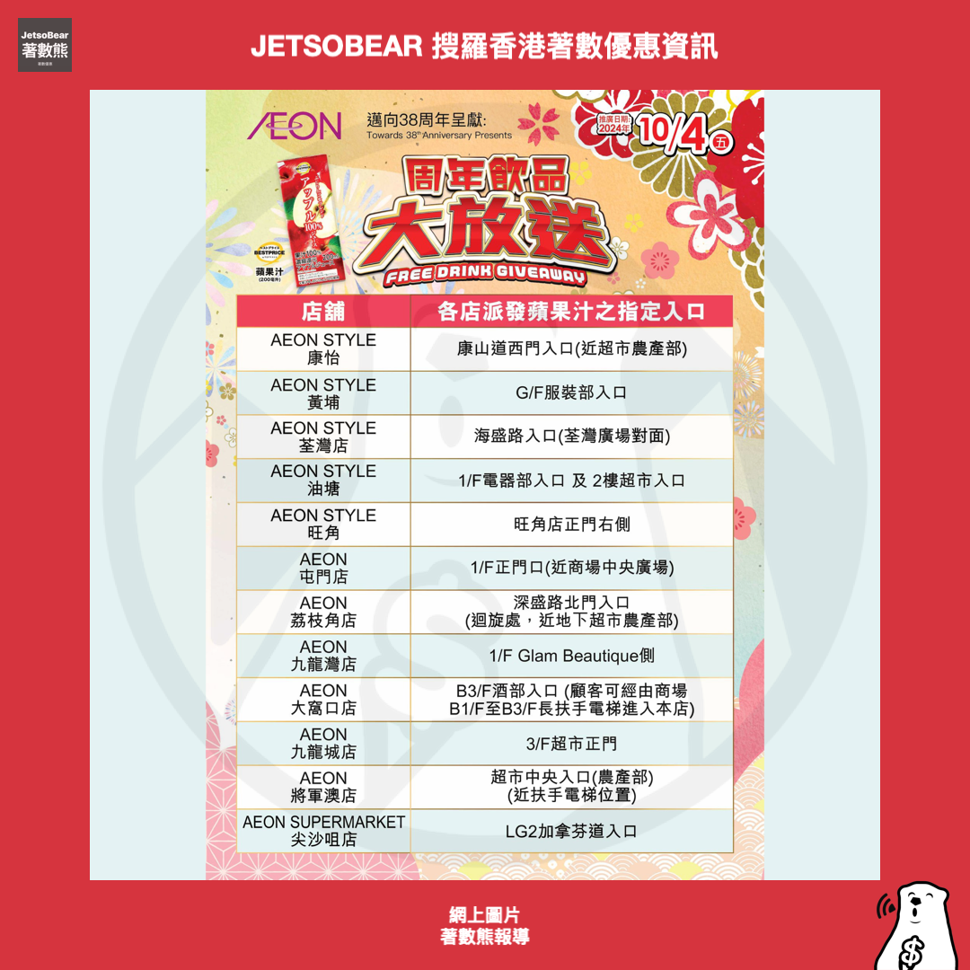 AEON 邁向38周年 免費派發 TOPVALU BESTPRICE蘋果汁 - Jetso Bear