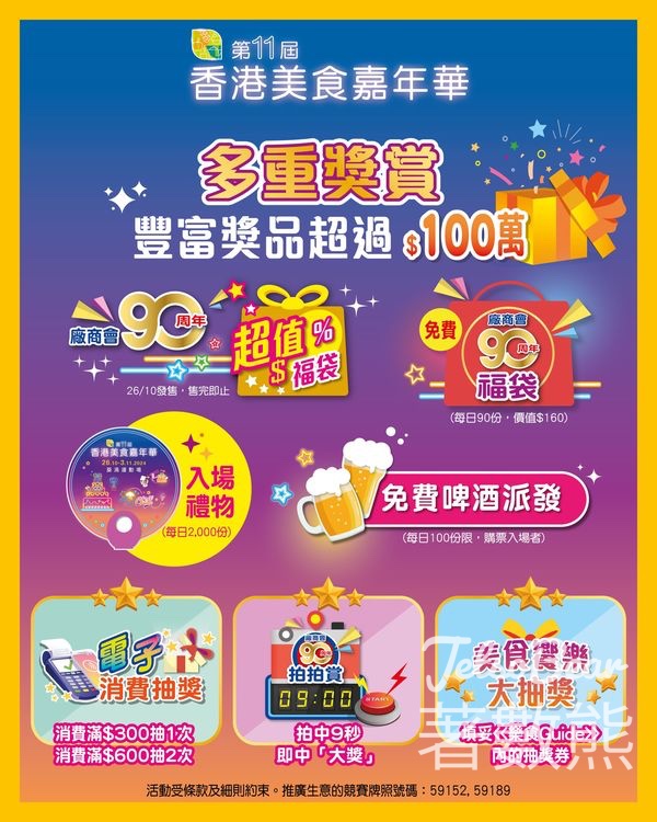 第11屆香港美食嘉年華 送廠商會90周年福袋 - Jetso Bear