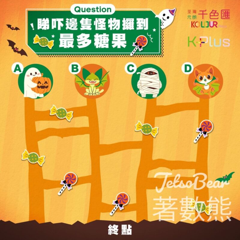 千色匯 #有獎遊戲 送藍牙摺疊鍵盤 - Jetso Bear