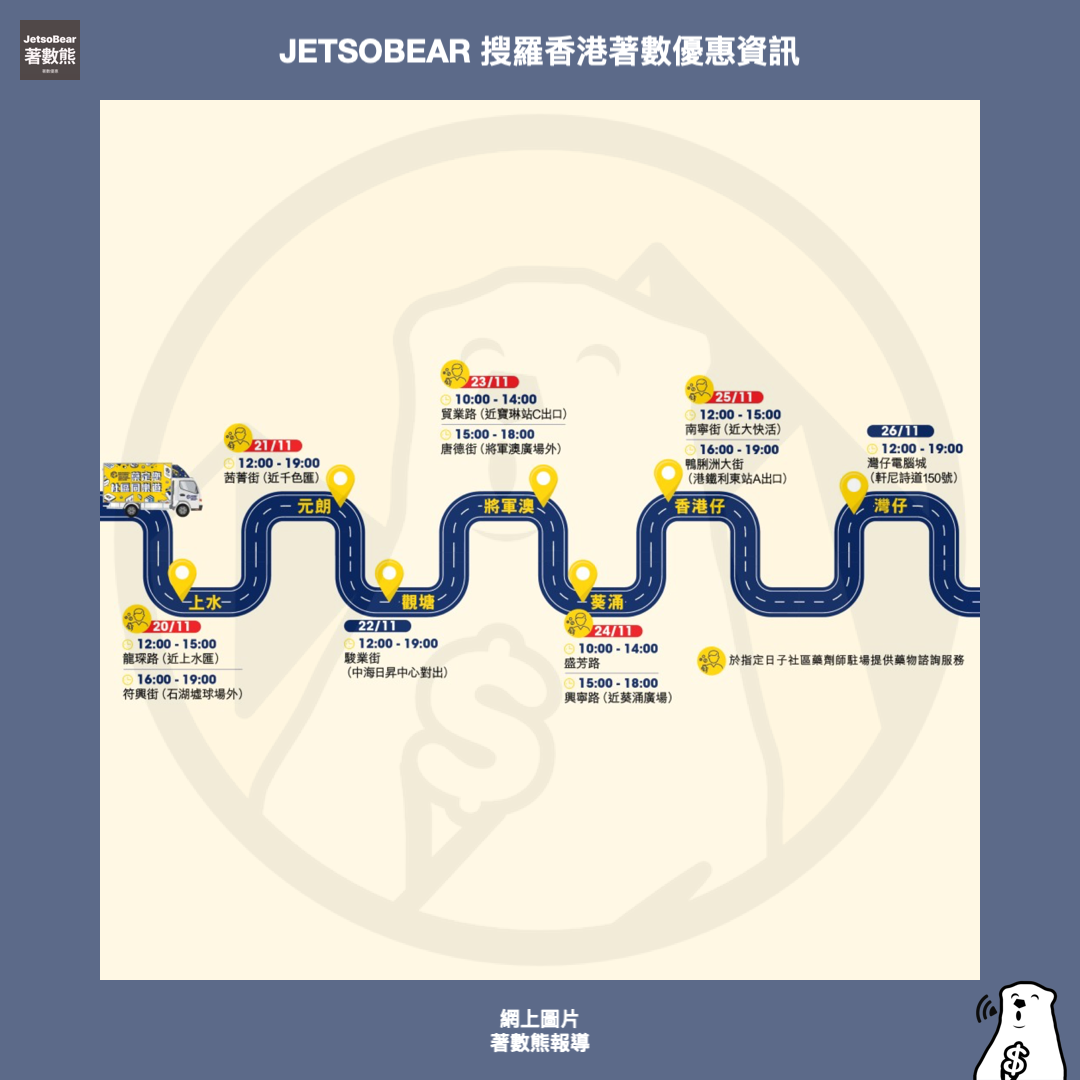 賽馬會藥健同心藥物支援網絡 流動車玩遊戲換禮物 - Jetso Bear