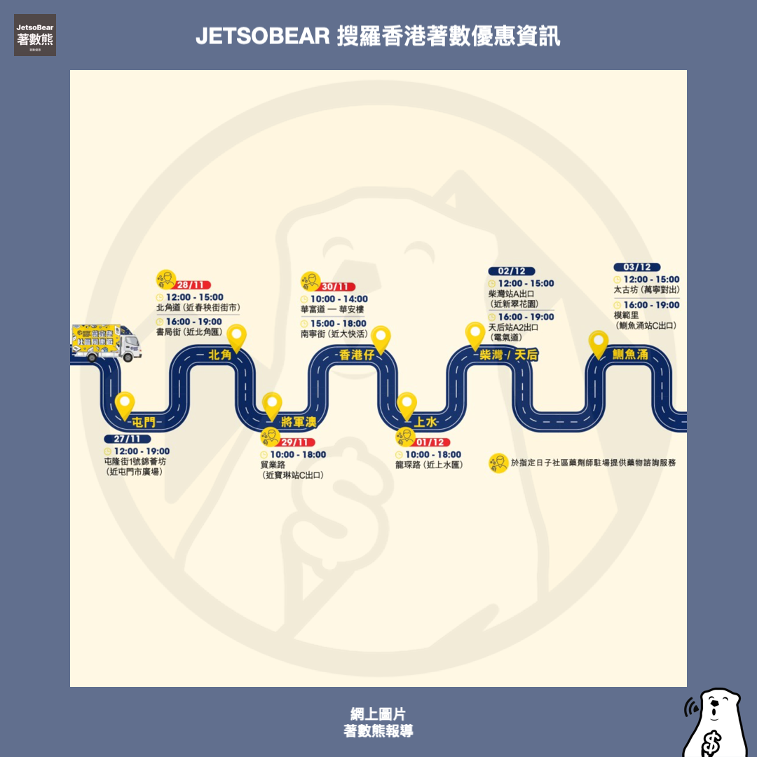 賽馬會藥健同心藥物支援網絡 流動車玩遊戲換禮物 - Jetso Bear