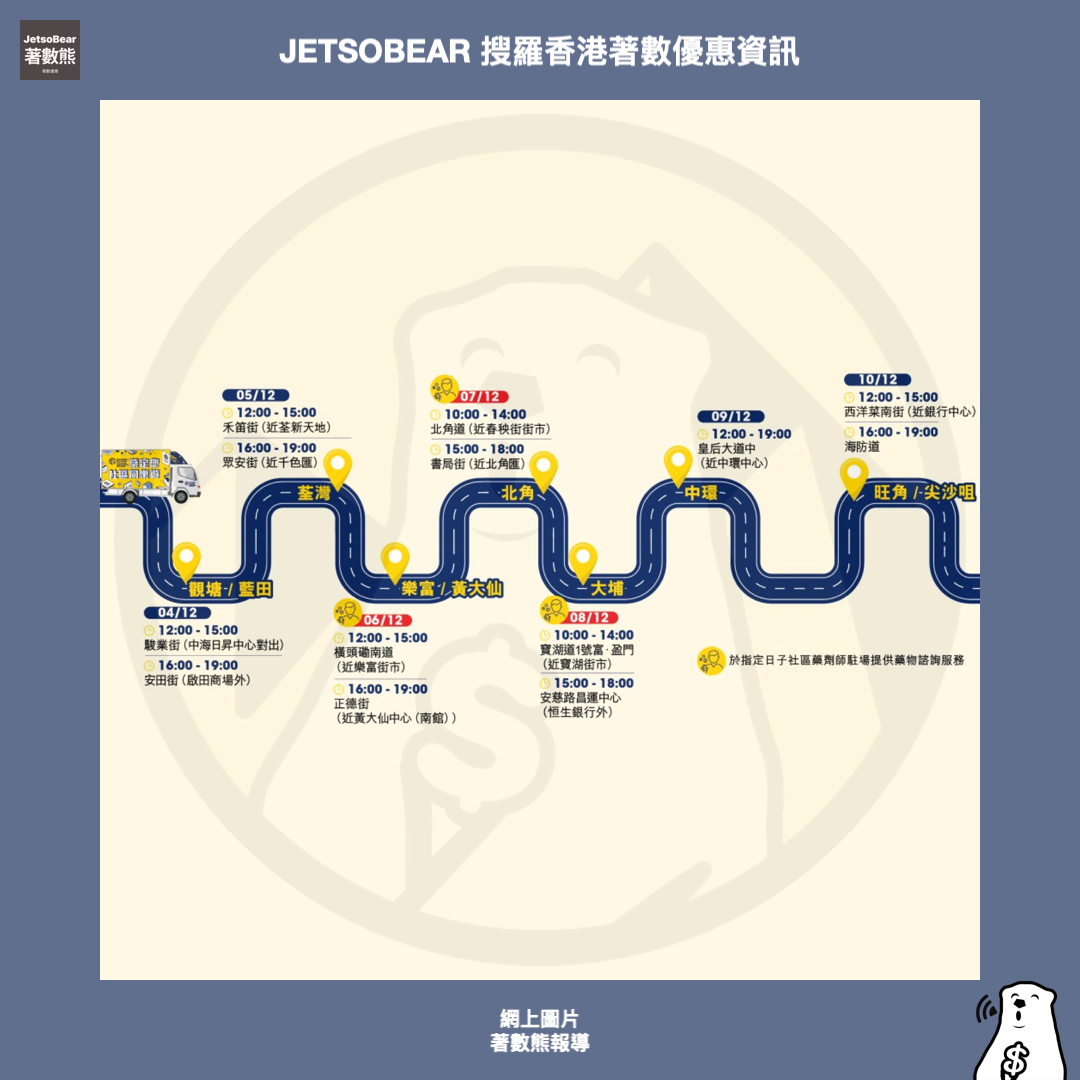 賽馬會藥健同心藥物支援網絡 流動車玩遊戲換禮物 - Jetso Bear