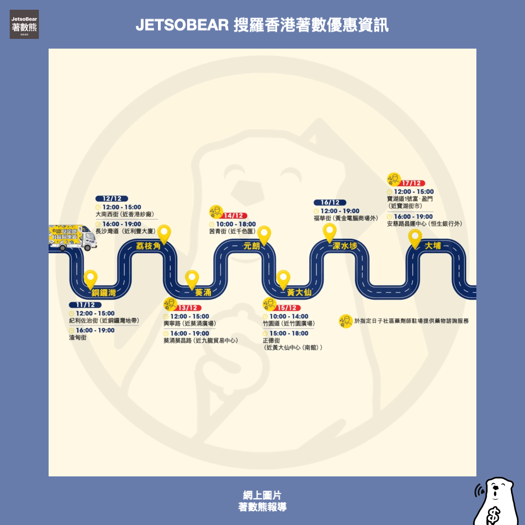 賽馬會藥健同心藥物支援網絡 流動車玩遊戲換禮物 - Jetso Bear