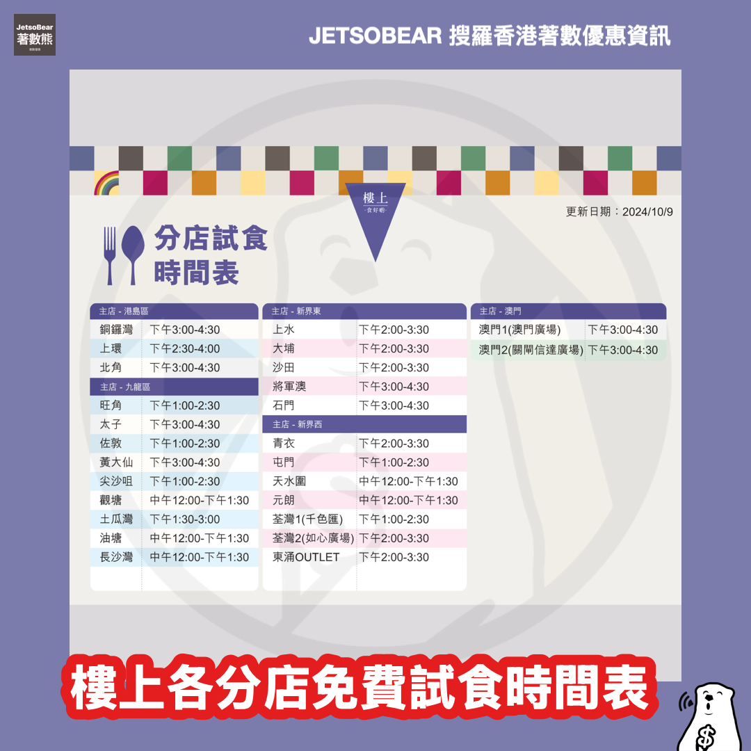 樓上免費試食肉燥飯、藤椒花生、原味烤椰塊、榛子味威化餅、香菇蛋湯、潤喉百花蜜方便裝 - Jetso Bear