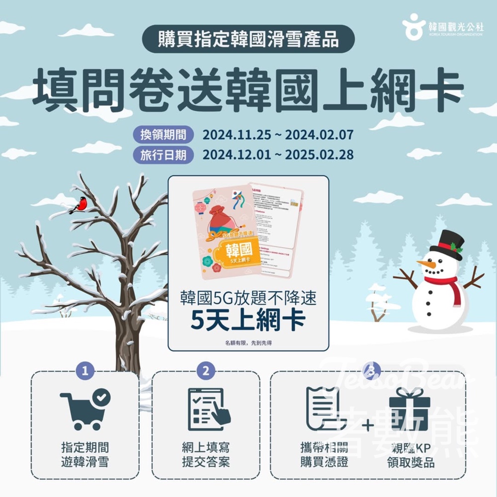 韓國觀光公社 填問卷送韓國5G上網卡 - Jetso Bear