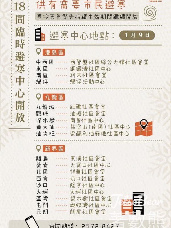 民政事務總署開放 18 間臨時避寒中心 - Jetso Bear