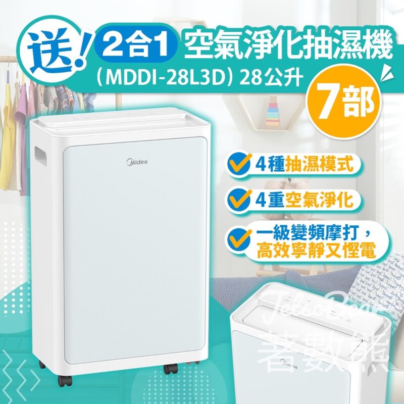港生活 #有獎遊戲 送Midea美的28公升2合1空氣淨化抽濕機 - Jetso Bear