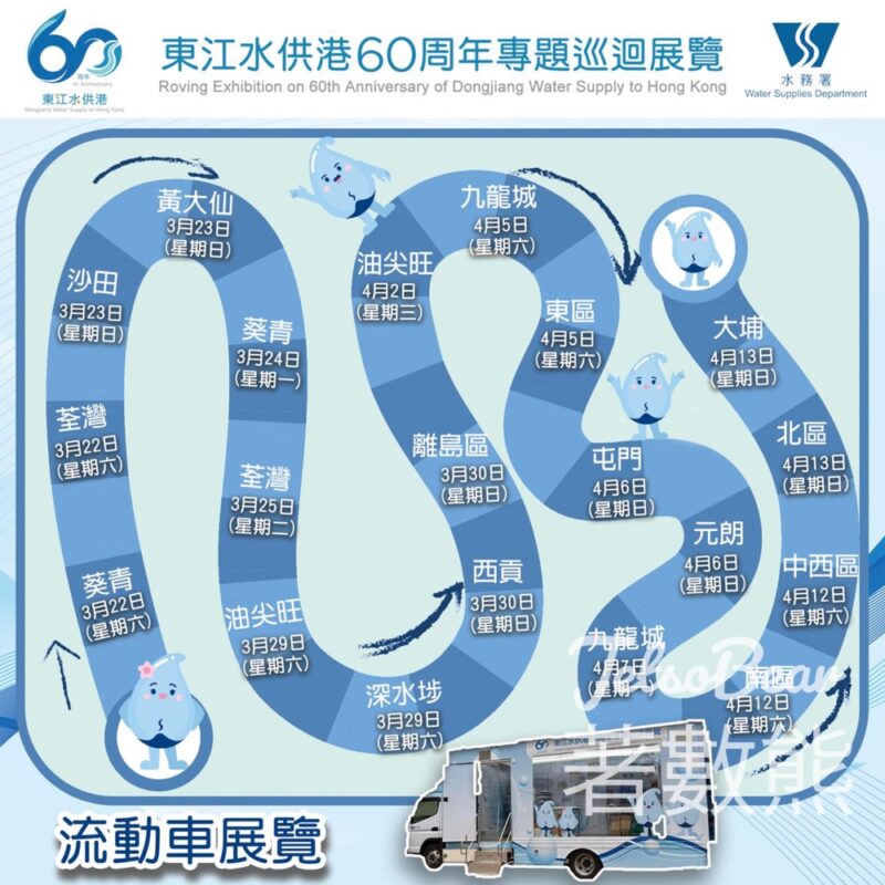 東江水供港60周年流動展覽車 送限量版紀念品 - Jetso Bear