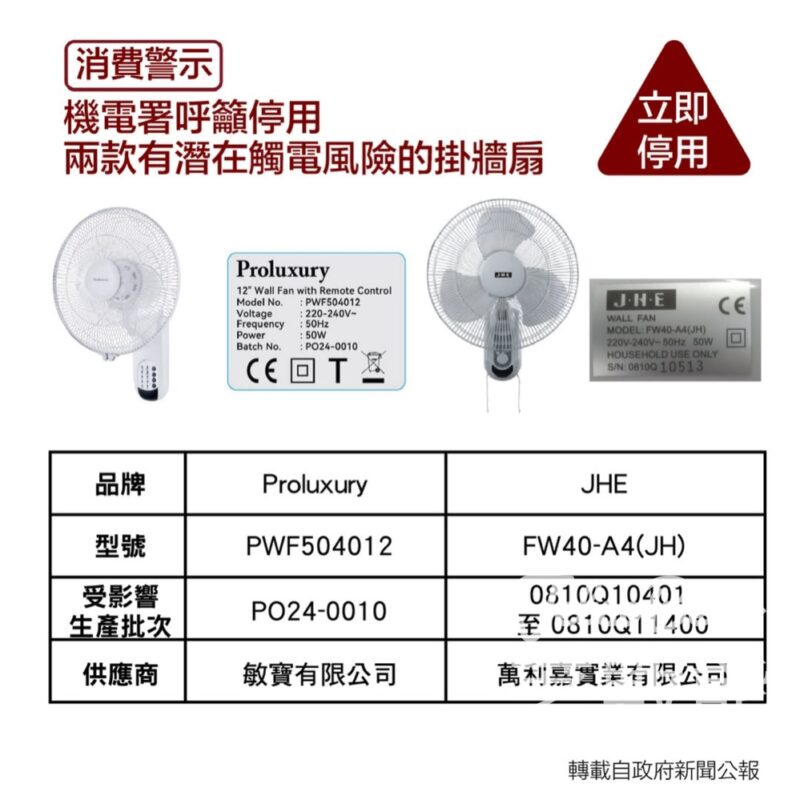 消費警示 機電署呼籲停用兩款有潛在觸電風險的掛牆扇 - Jetso Bear