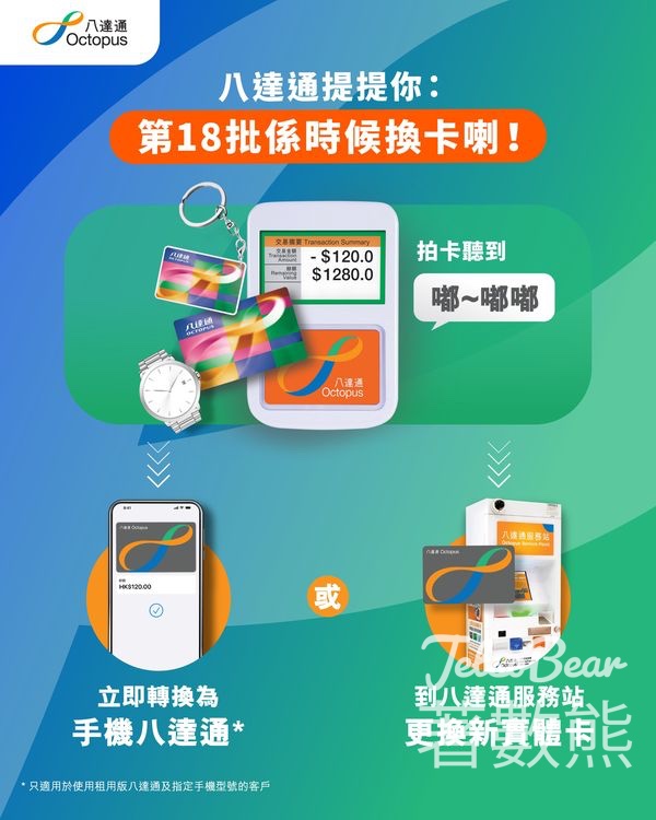 第18批八達通 2025年7月26日失效 - Jetso Bear